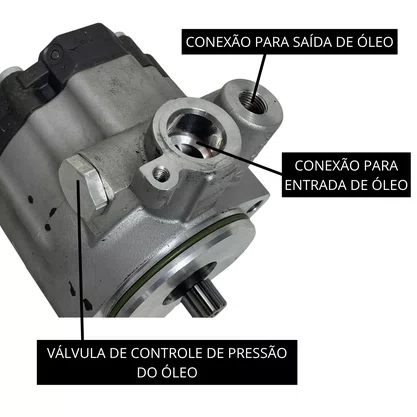 Bomba Direcao Hidraulica Scania NTG Super XT 2394786 Original