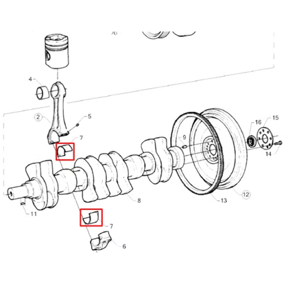 Bronzina Biela Scania 112 113 0,25 777110 BB082 Mahle