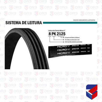 Correia 8PK2125 Scania S5 380 Com Ar Condicionado Micro V Gates