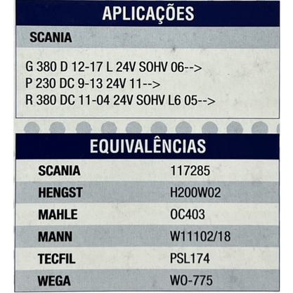 Filtro Lubrificante Scania Volvo 2059778 TB174 Turbo Filtros
