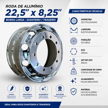 Jogo 4 Rodas Aluminio 22,5x8,25 Dianteiro Traseiro Borda Larga Bester