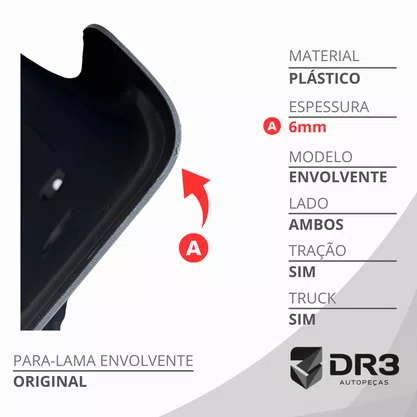 Paralama Tracao Truck Scania S4 S5 Envolvente Plastico Original