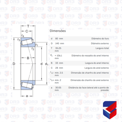 Rolamento Roda Carreta Tracao Interno Mercedes Benz 32216 SKF