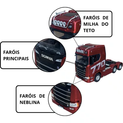 Caminhão Scania 770 S V8 Truck Controle Remoto Bester