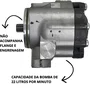 Bomba Direcao Hidraulica Scania NTG Super XT 2394786 Original